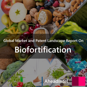 Biofortification Market Report