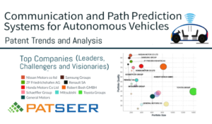 Communication and Path Prediction Systems for Autonomous Vehicles